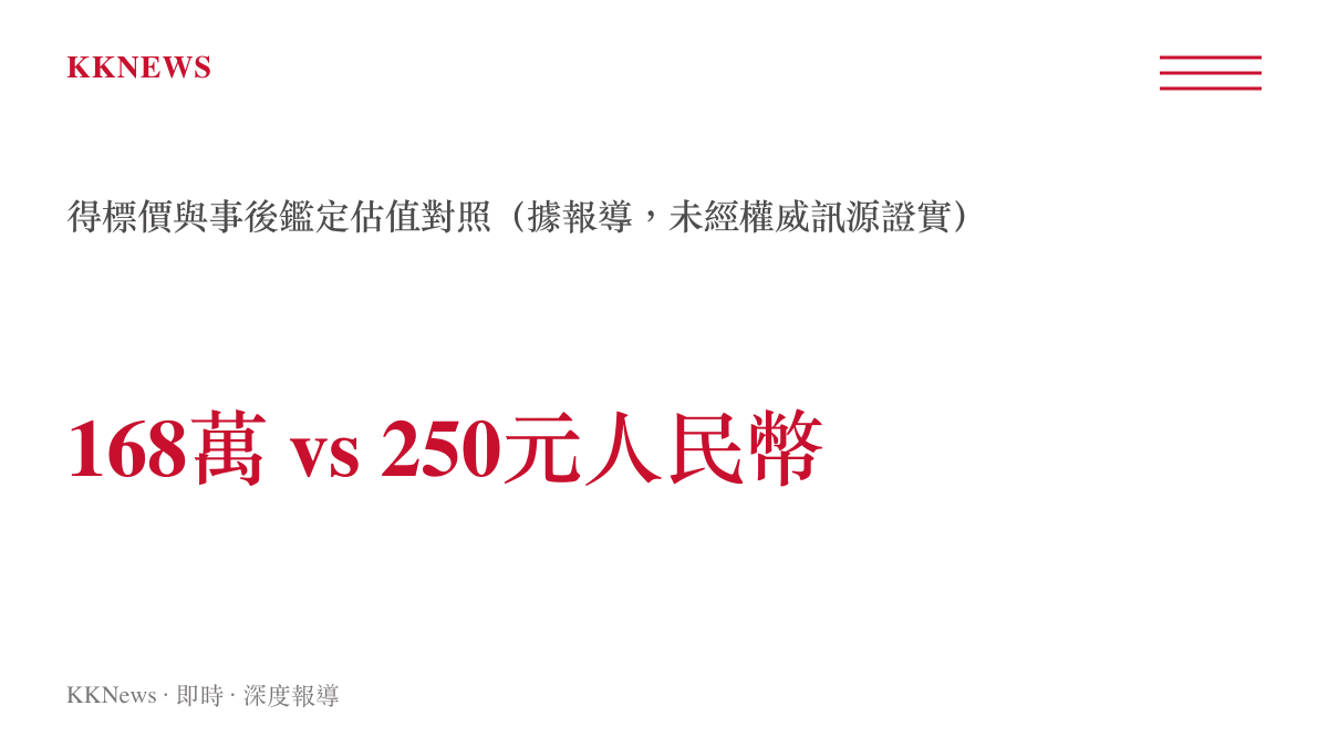 乾隆梅瓶拍賣得標價約168萬人民幣與事後鑑定估值約250元人民幣的落差對照圖卡