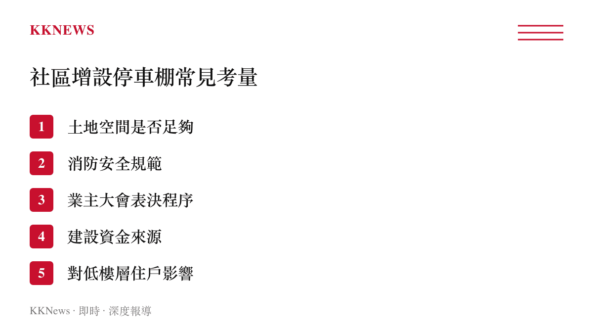 社區增設機車停車棚需要考量的五大常見因素清單