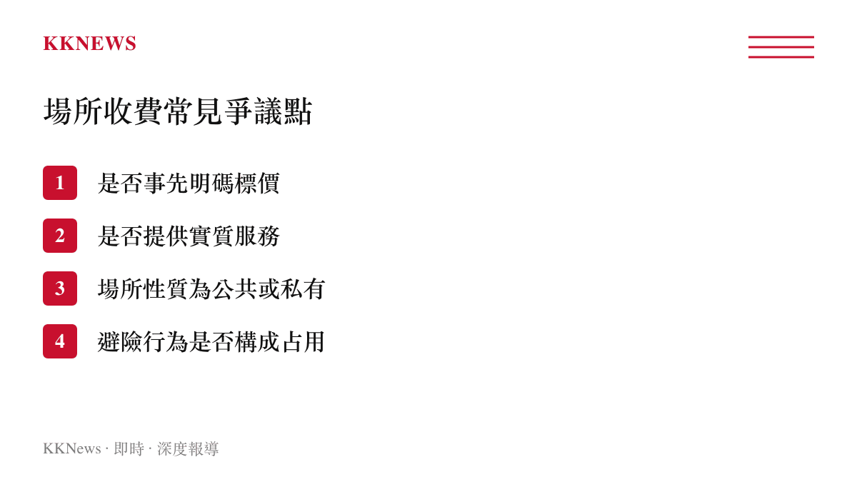 場所收費常見爭議重點列表包含明碼標價實質服務場所性質與避險佔用等項目