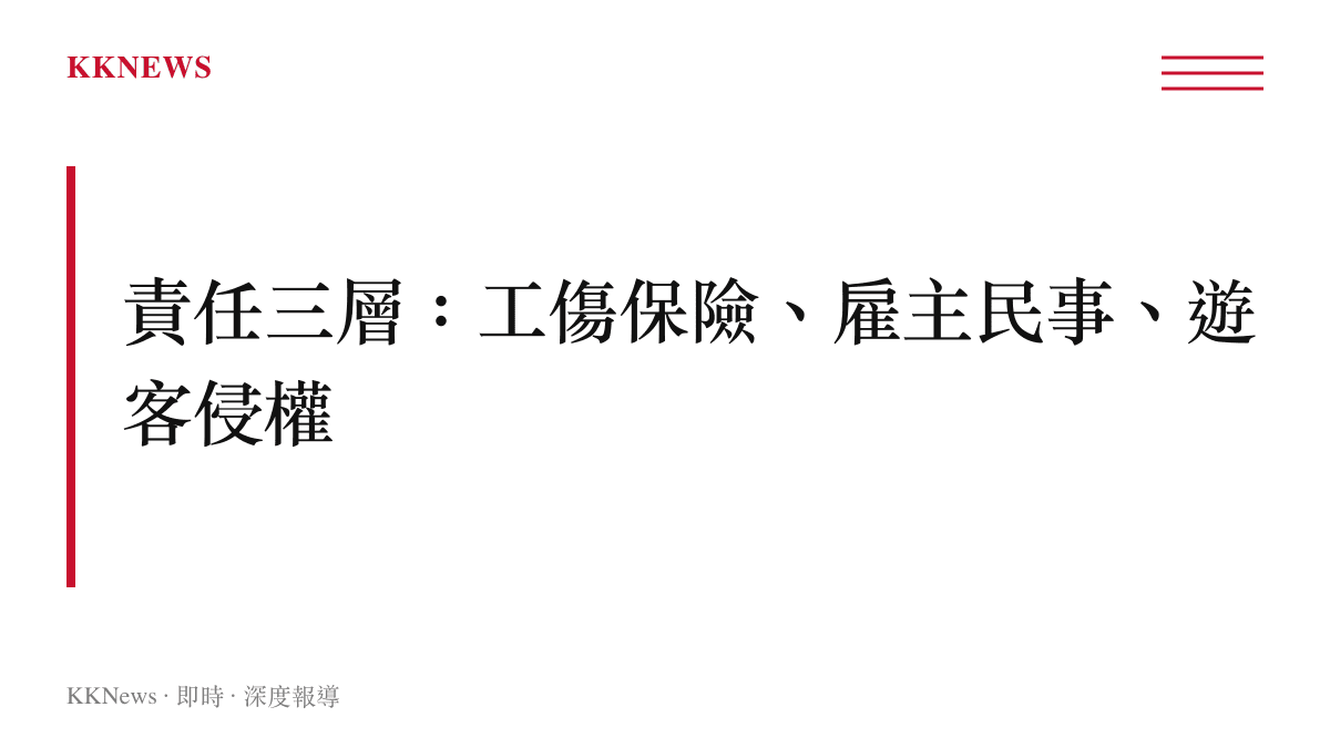 景區NPC受傷事件中工傷保險僱主與遊客三層責任劃分圖卡