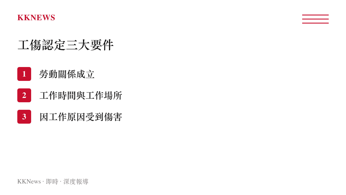 中國大陸工傷認定的三大基本要件圖卡