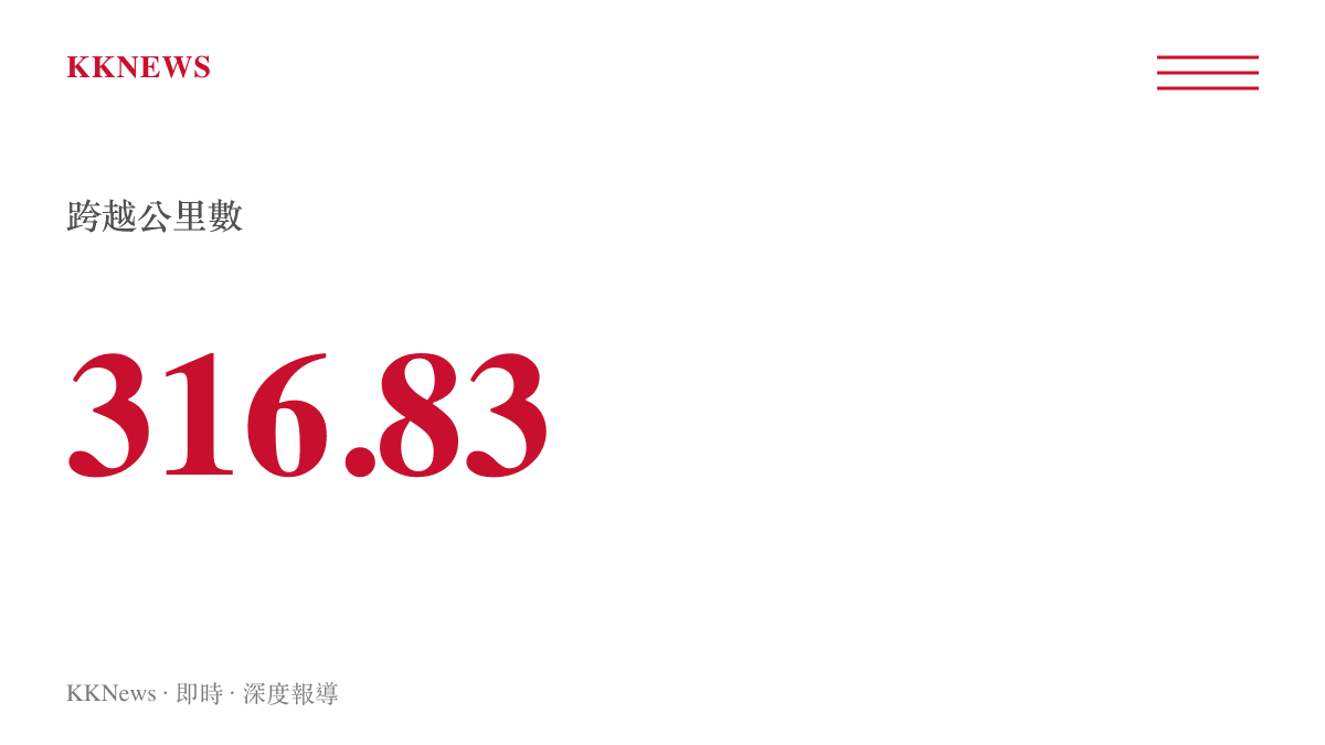 統計圖卡呈現這次跨城徒步活動的總距離達到316.83公裏
