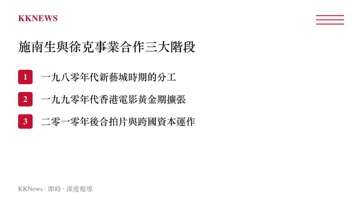 清單圖卡列出施南生與徐克事業合作的三個主要發展階段