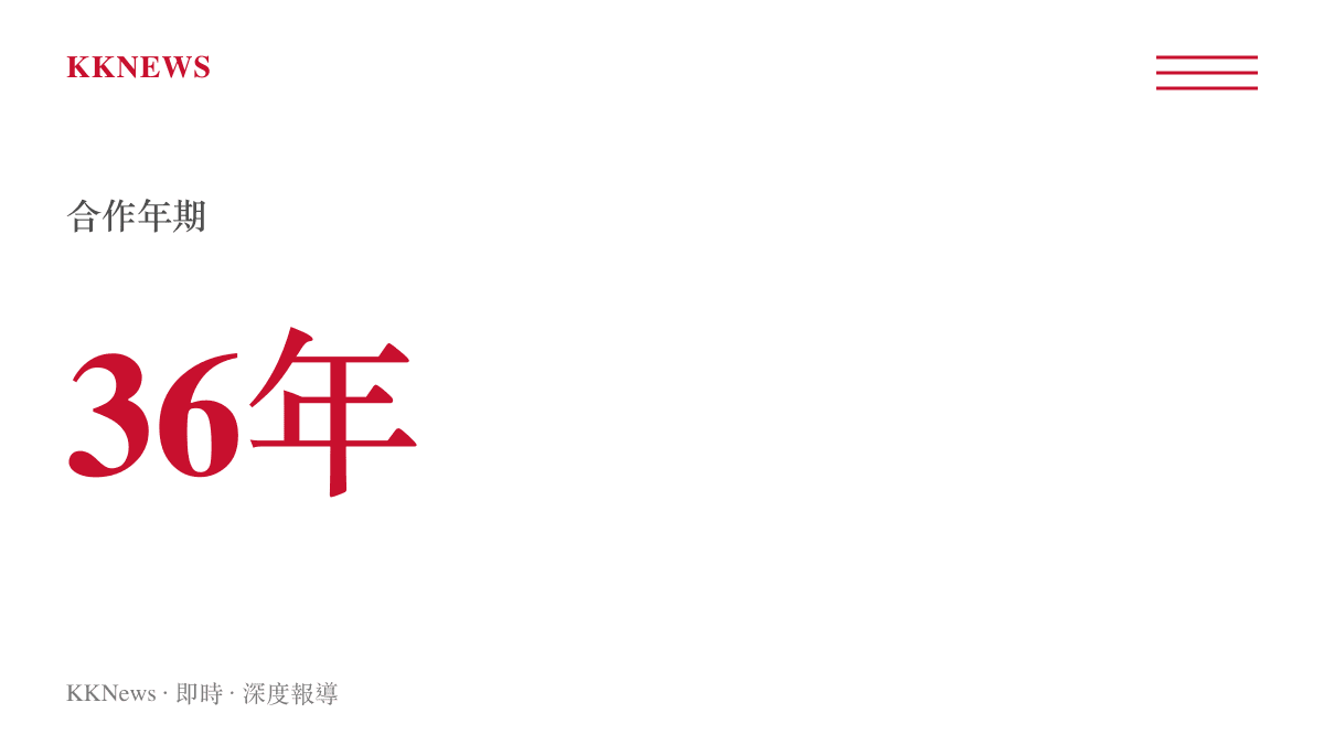 統計圖卡呈現施南生與徐克長達三十六年的合作年期