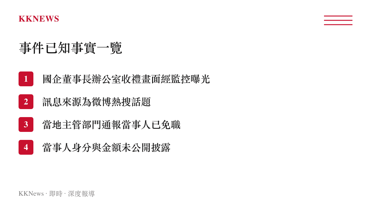 國企董事長辦公室收禮監控曝光事件的已知事項清單圖卡