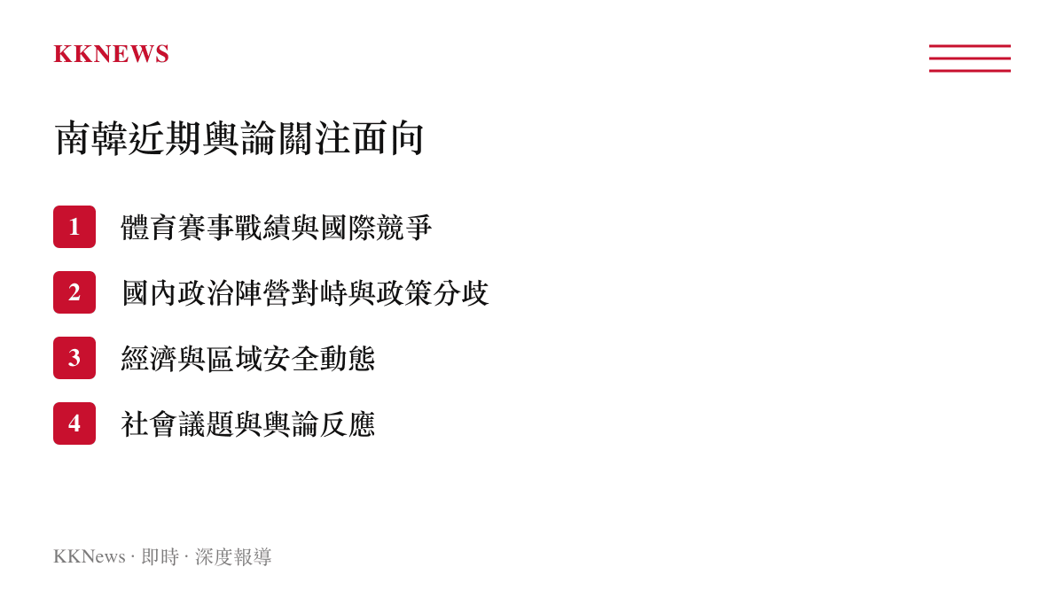 南韓近期輿論關注的主要面向條列圖卡，涵蓋體育政治經濟社會四個層面