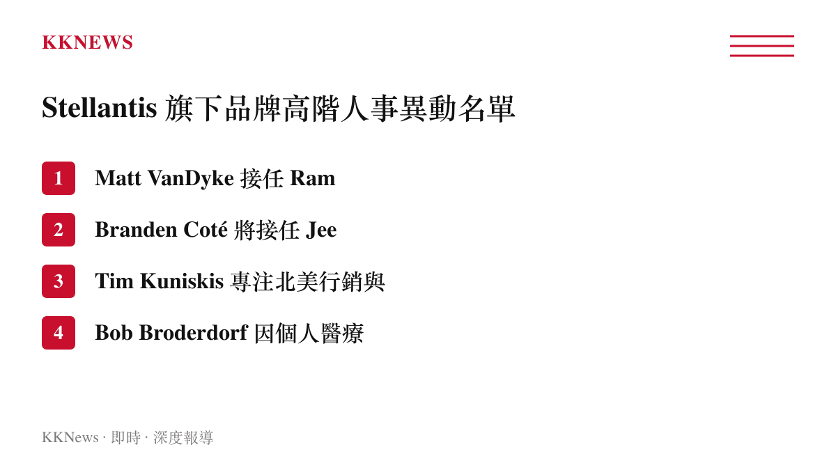 Stellantis 集團旗下 Ram 與 Jeep 品牌執行長職務交接與高階主管動向清單