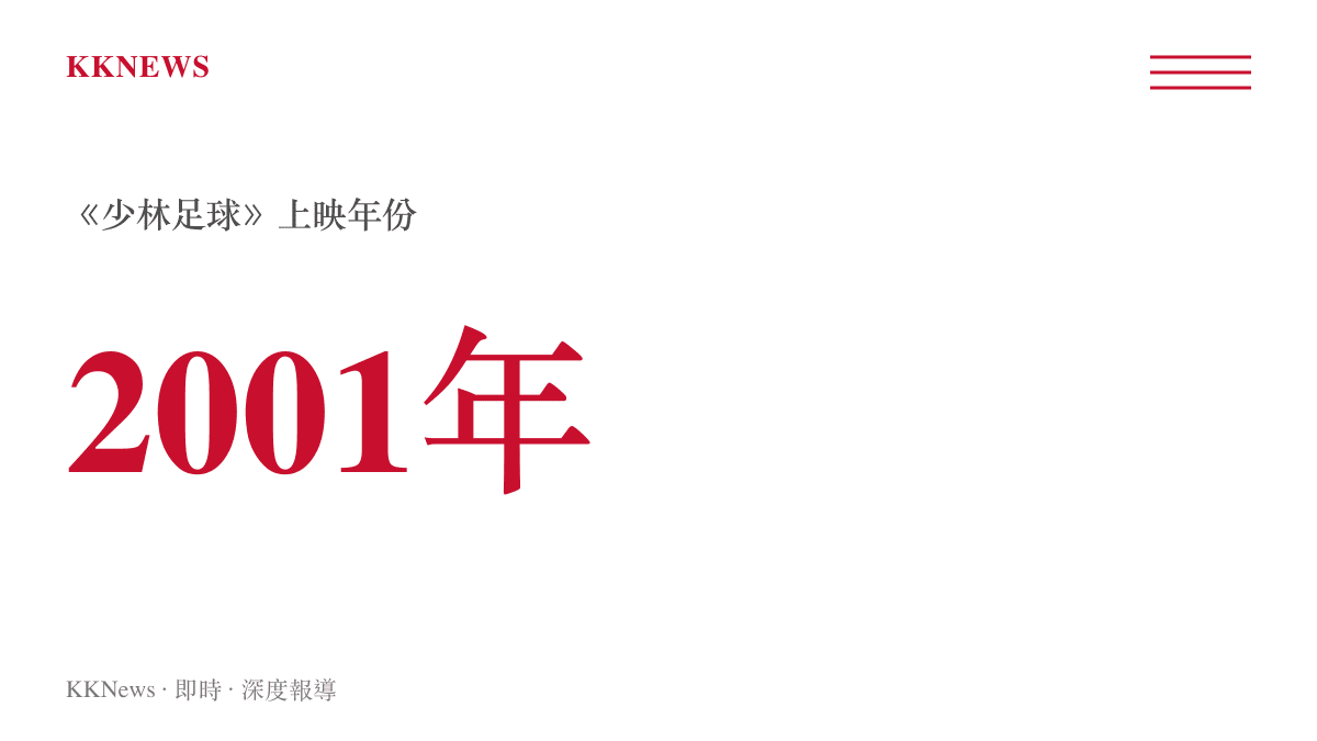 統計圖卡呈現電影少林足球於2001年首次上映的年份標記