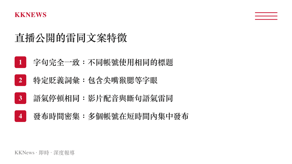 圖卡列出直播主公開展示的網軍文案四大雷同特徵，包含字句一致與特定貶義詞彙
