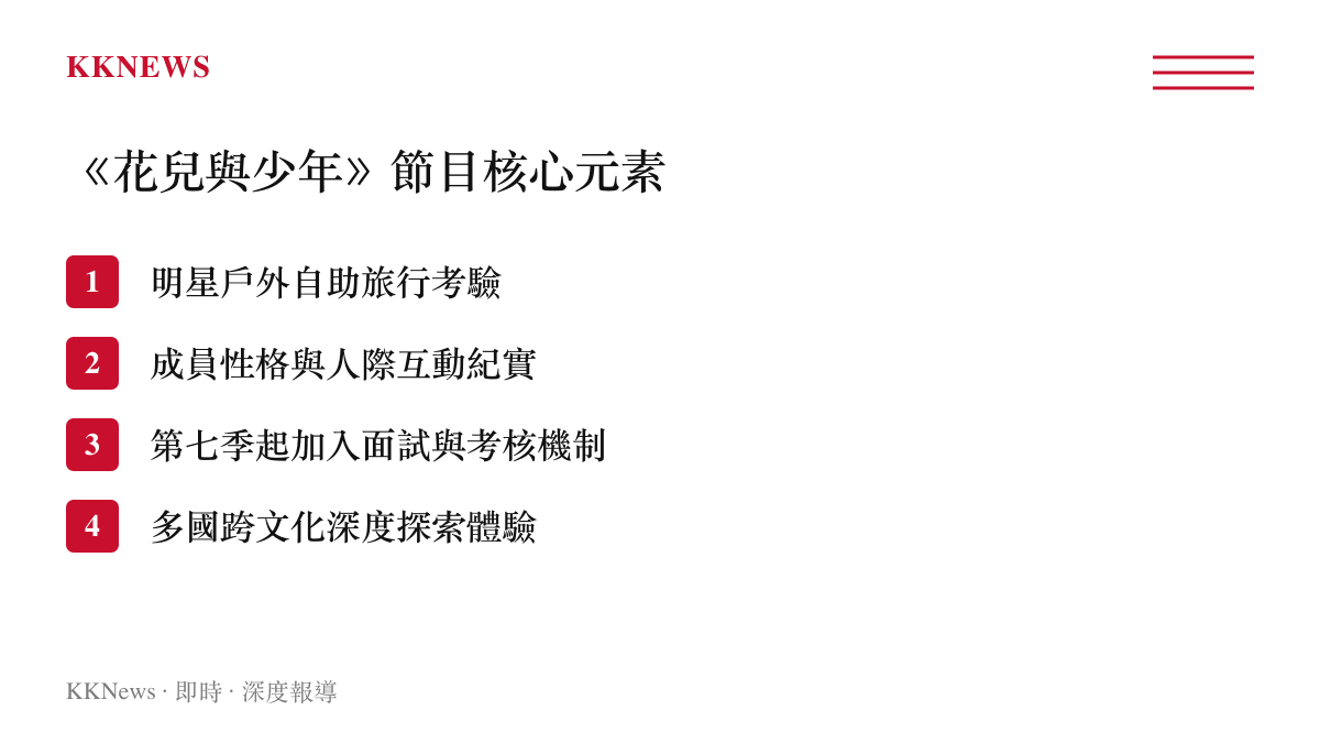 清單列舉花兒與少年節目包含明星旅行、人際互動、面試機制與跨文化探索等四項核心元素