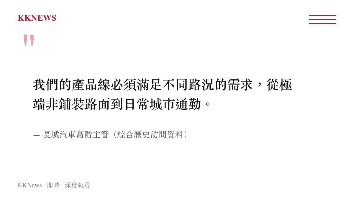 引述圖卡呈現長城汽車高階主管說明產品線需同時滿足極端越野與日常城市通勤需求的談話