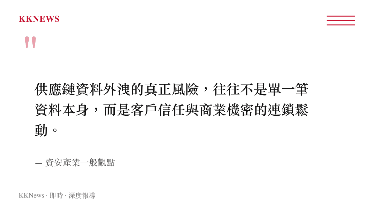 供應鏈資料外洩風險評論圖卡，強調信任與商業機密的連鎖影響