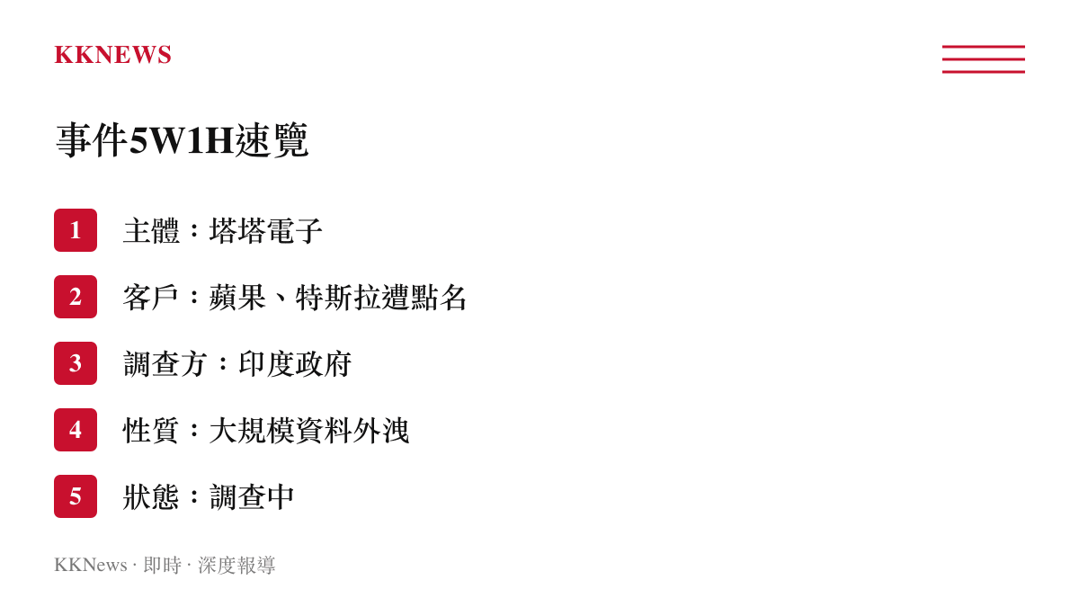 塔塔電子資料外洩事件5W1H重點整理圖卡