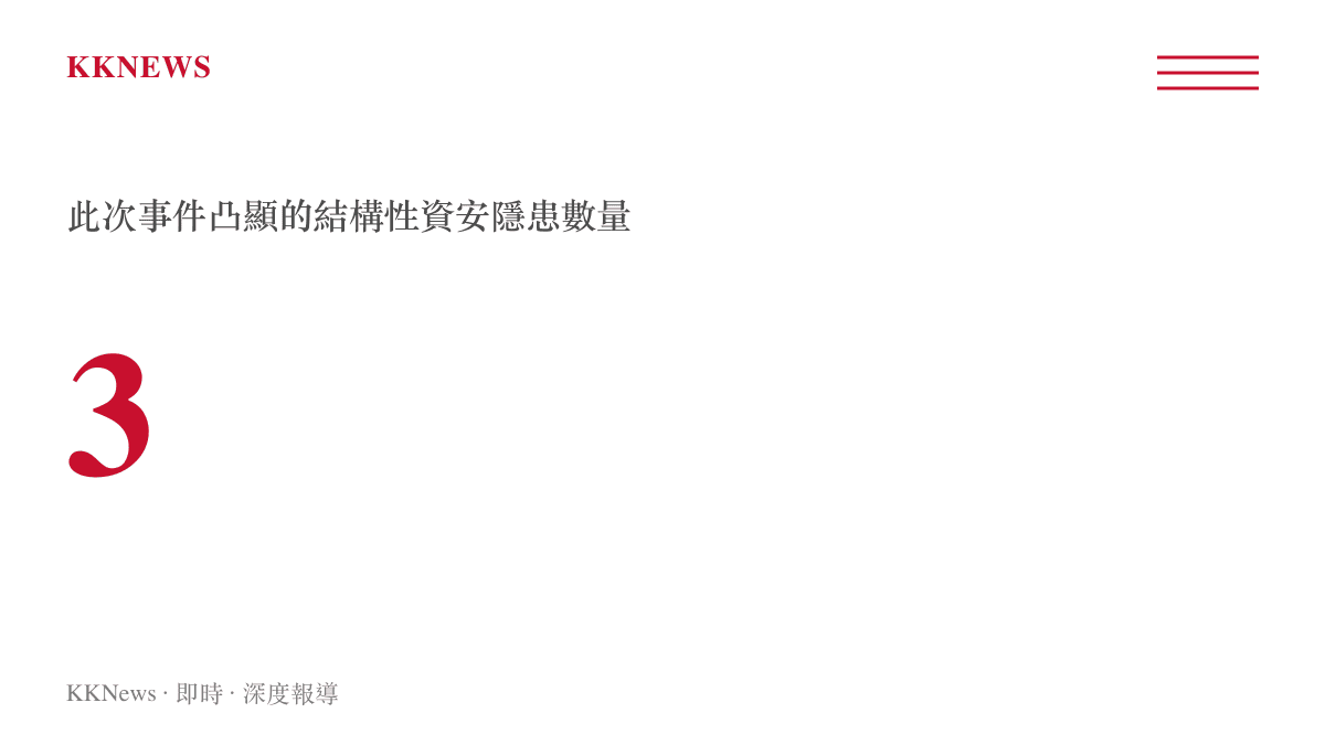 塔塔電子資料外洩事件凸顯三項結構性資安隱患統計圖卡