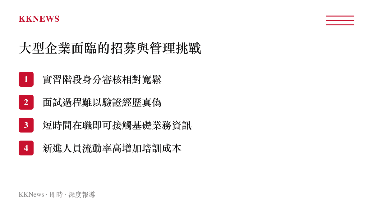 大型企業面臨的招募與管理挑戰