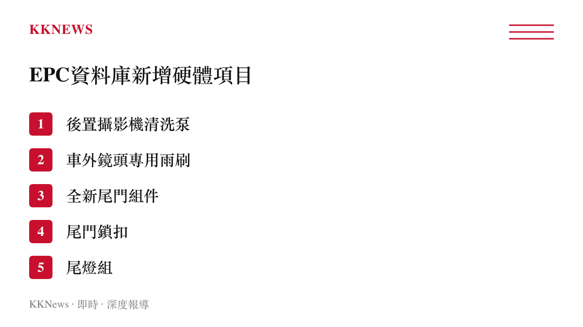 特斯拉加拿大電子零件目錄中短暫出現的HALO分類硬體清單，包含後置攝影機清洗泵與尾門相關組件。