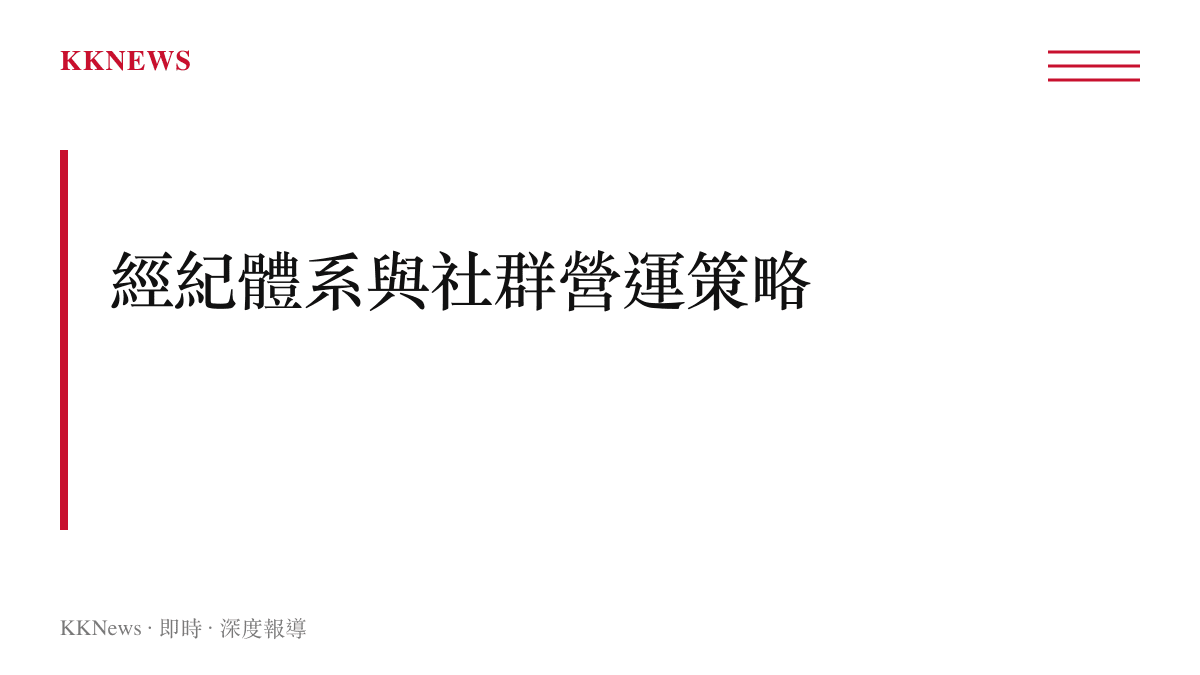 段落標題圖卡呈現關於大陸經紀公司社羣媒體營運策略與粉絲管理的分析章節