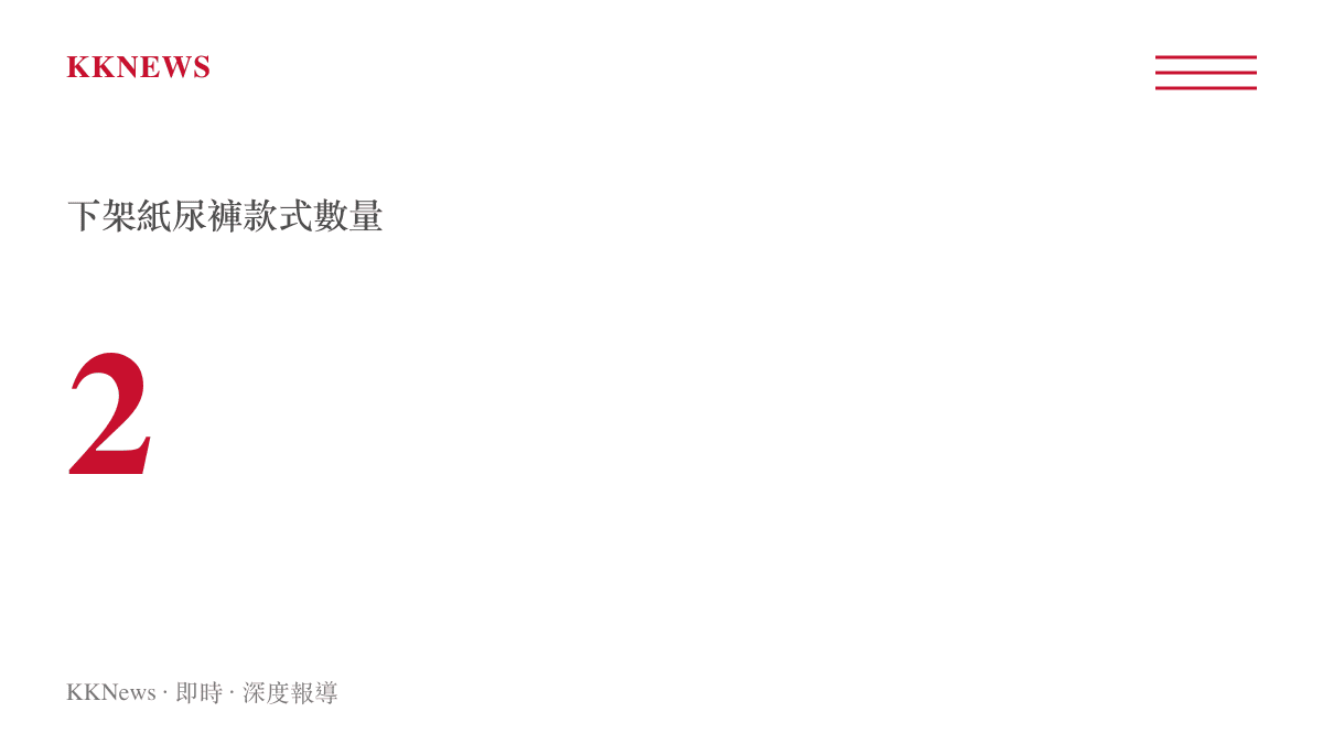 統計圖卡顯示本次因檢出有毒物質而遭到預防性下架的紙尿褲款式數量共計為兩款。