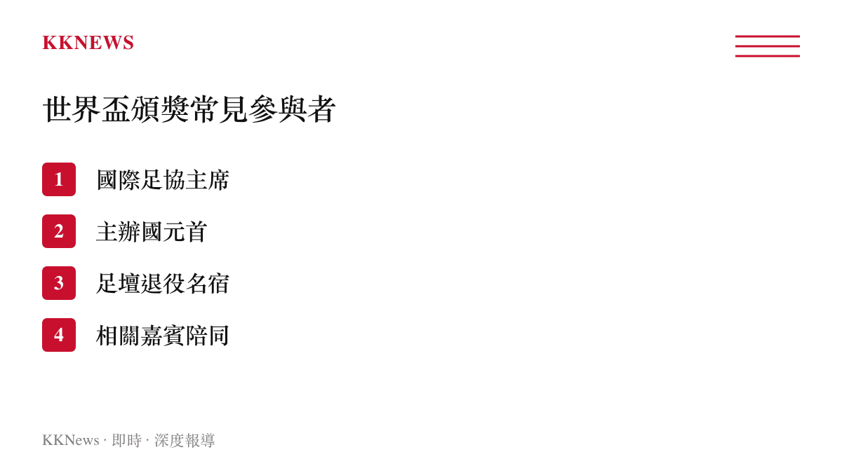 世界盃決賽頒獎典禮上常見的參與者類型，包括國際足協主席、主辦國元首、足壇退役名宿與陪同嘉賓的分類清單圖卡