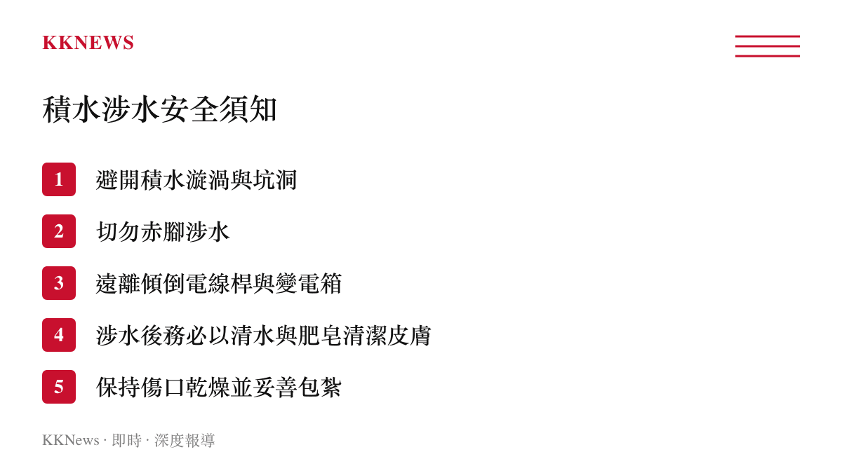 清單圖卡列舉包含避開漩渦、勿赤腳涉水、遠離帶電設施等五項積水涉水安全須知