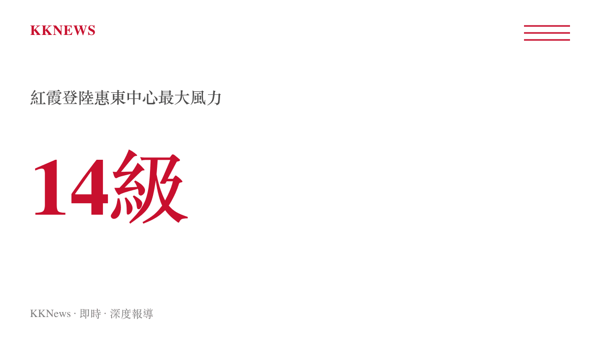 統計圖卡顯示颱風紅霞登陸廣東惠東時的中心最大風力達到14級