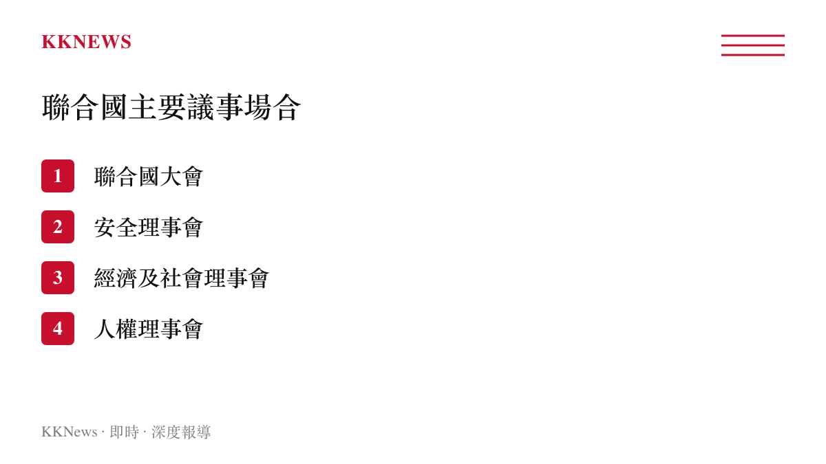 聯合國四個主要議事場合名稱列表，包括聯合國大會、安全理事會、經濟及社會理事會與人權理事會