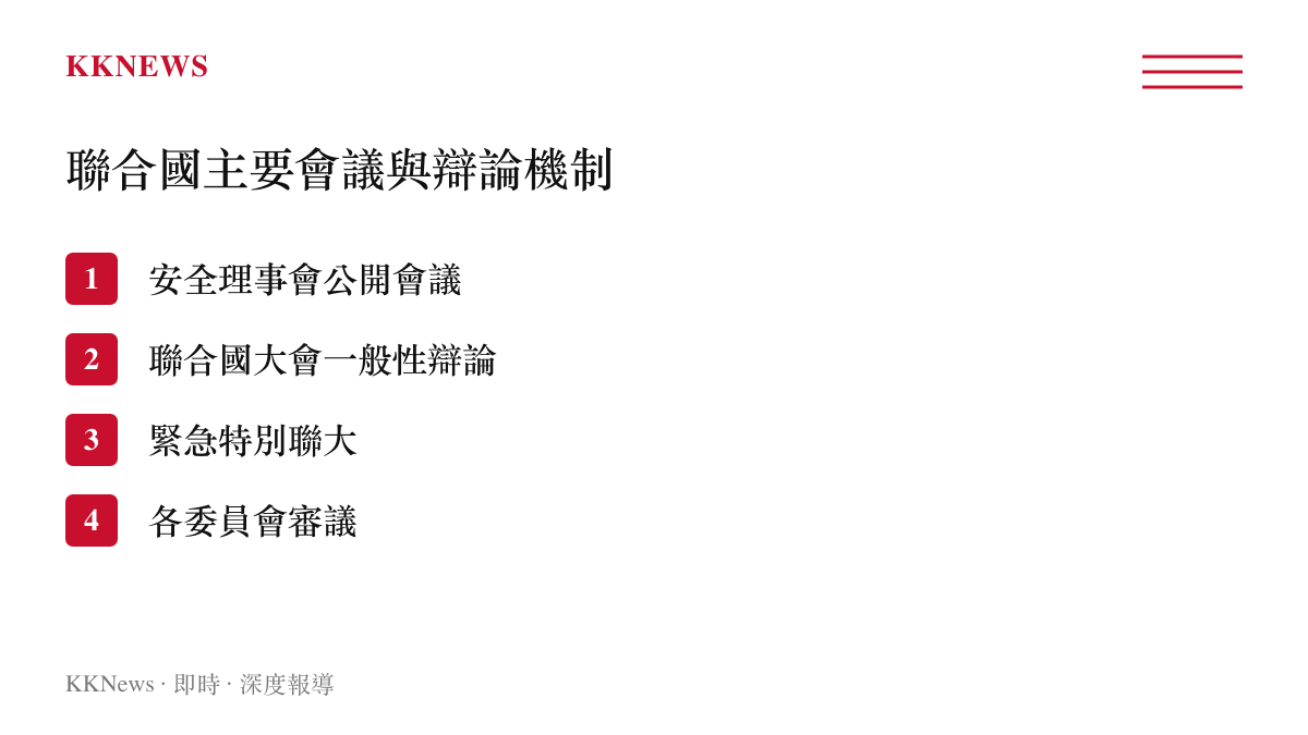 聯合國主要會議與辯論機制一覽，涵蓋安全理事會與聯合國大會等場合