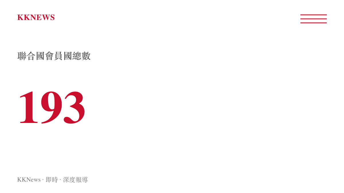 聯合國目前會員國總數為一百九十三個的統計圖卡