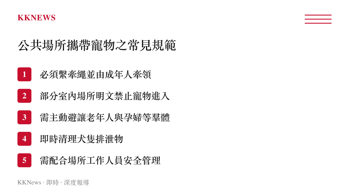 列舉公共場所攜帶寵物犬隻時飼主必須遵守的五項牽繩與避讓規範