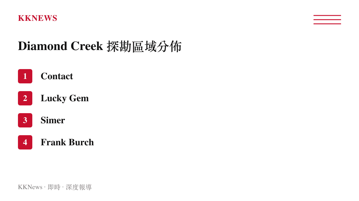 清單圖卡列出 Diamond Creek 沿線 3.2 公裏構造帶上的四個主要探勘區域名稱