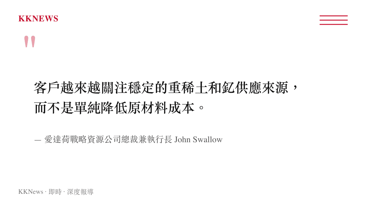 引述圖卡呈現愛達荷戰略資源公司執行長 John Swallow 對終端市場重稀土供應穩定性的看法
