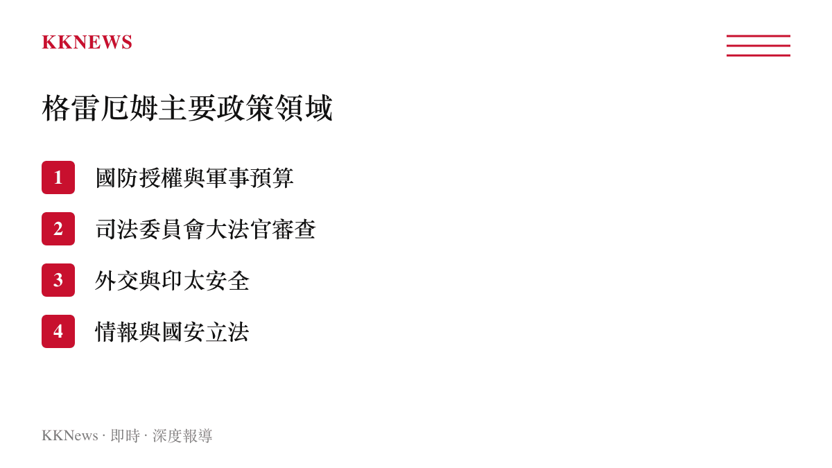 格雷厄姆長期關注的四大政策領域分類圖卡