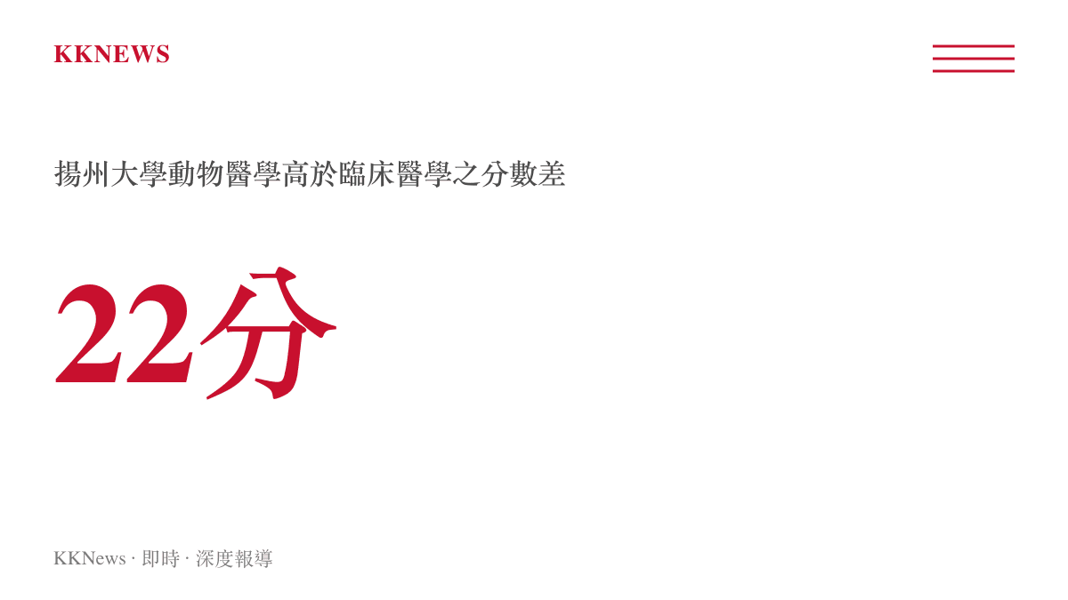 揚州大學動物醫學專業錄取分數較臨牀醫學高出22分的數據對比