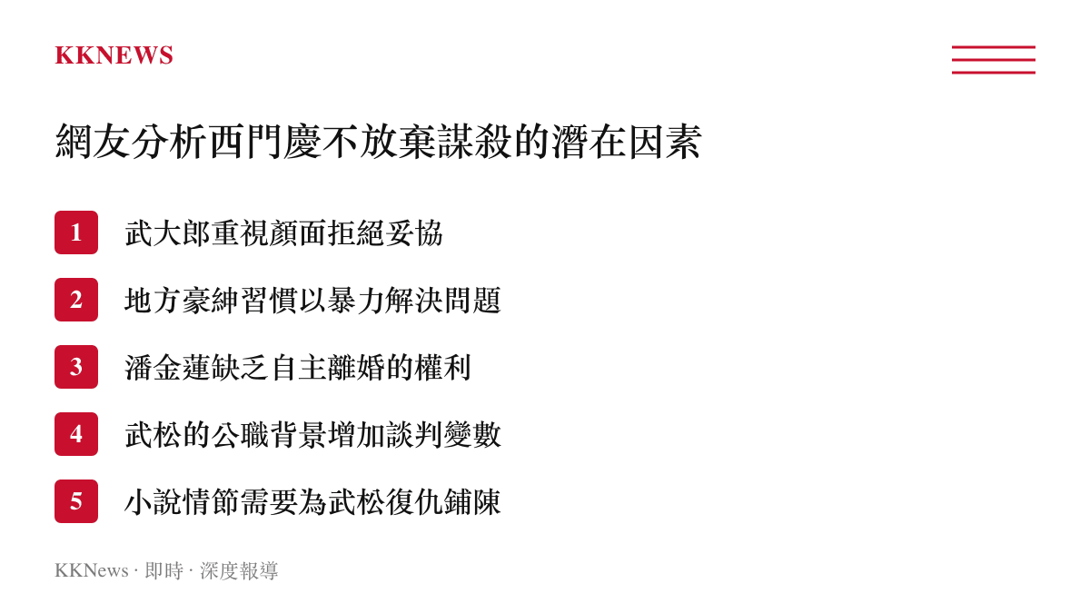 列出知乎網友統整出西門慶最終選擇殺害武大郎而不採取金錢賠償的五個社會與文本因素