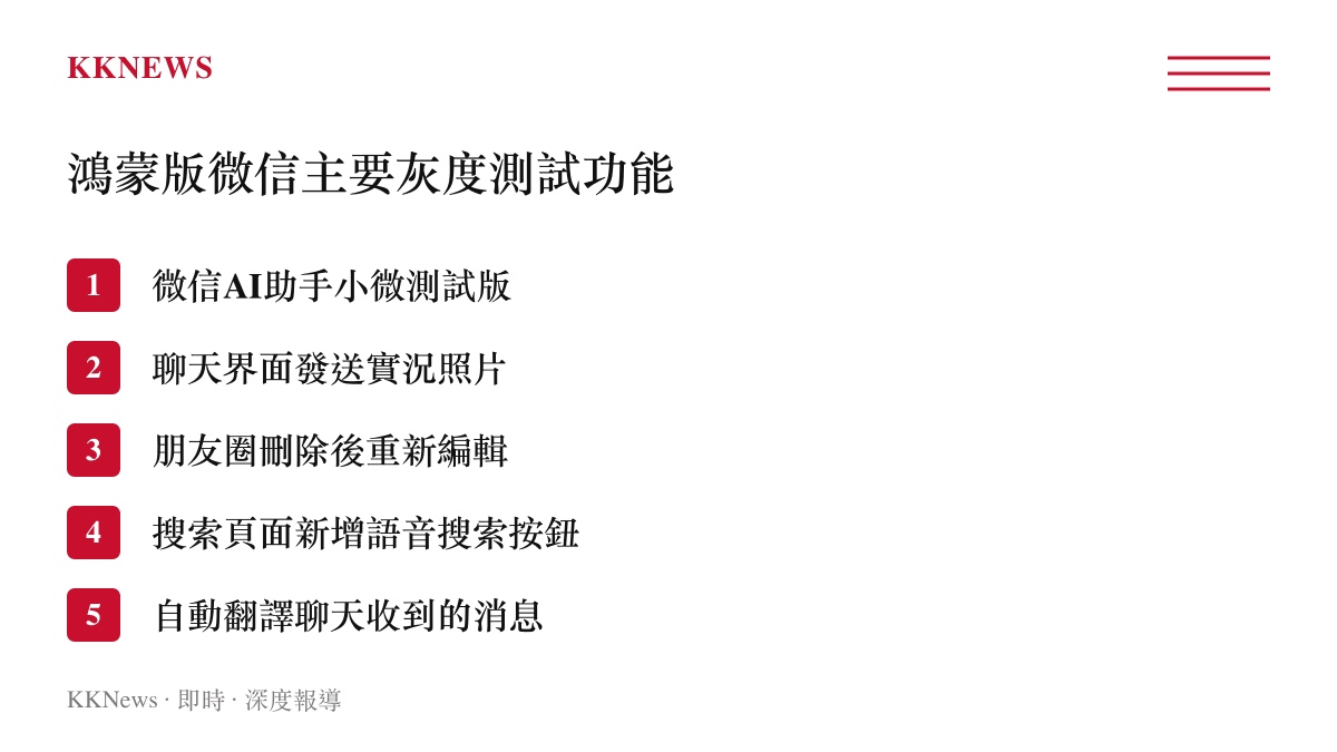 清單圖卡列舉鴻蒙版微信近期展開的多項灰度測試功能，包含AI助手、實況照片與自動翻譯等項目