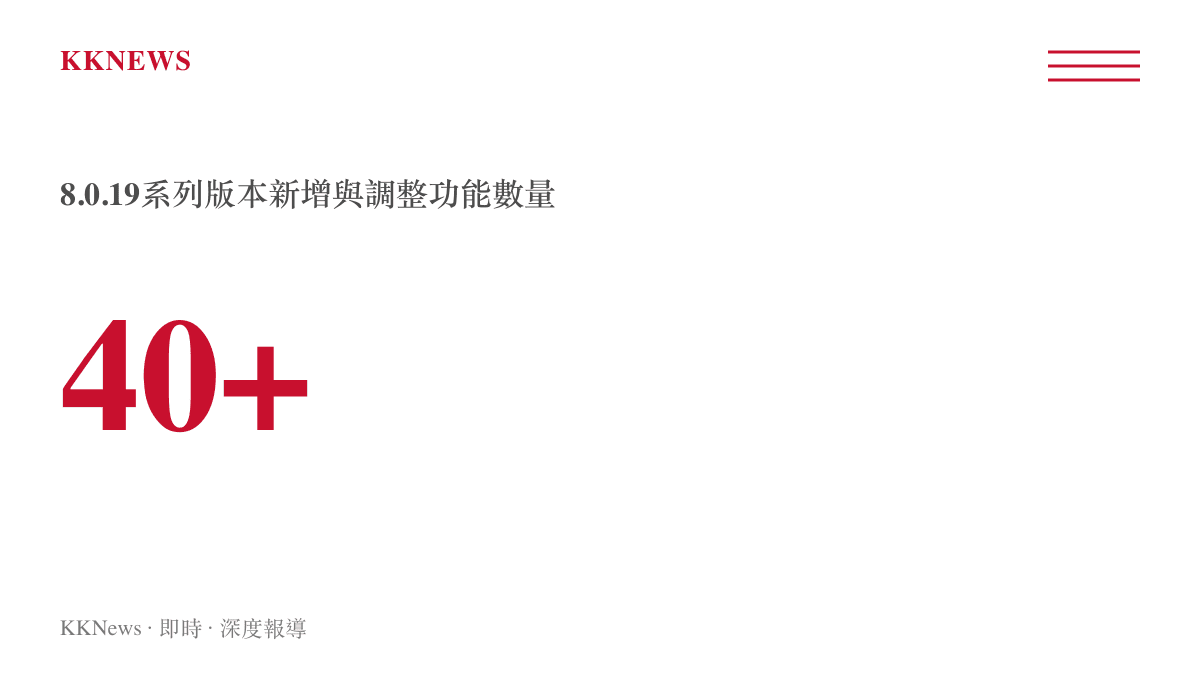 統計圖卡呈現鴻蒙版微信8.0.19系列更新中涵蓋超過40項系統功能調整與新增
