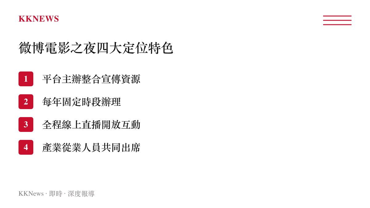 微博電影之夜作為年度電影盛會的四大主要定位特色整理圖卡，涵蓋平台主辦、年度辦理、線上直播與產業參與。