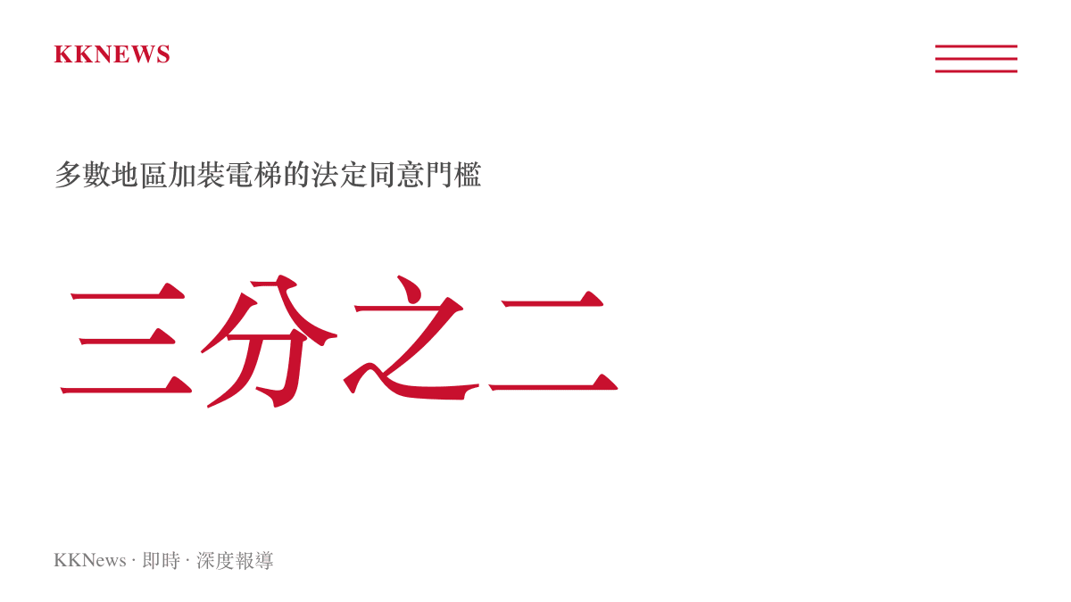 中國大陸多數城市規定老舊社區加裝電梯須取得三分之二以上業主同意才能動工