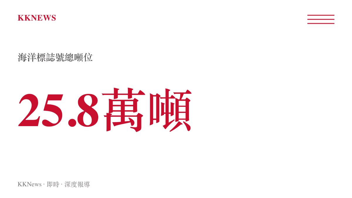 海洋標誌號總噸位達到25.8萬噸的規模數據圖表