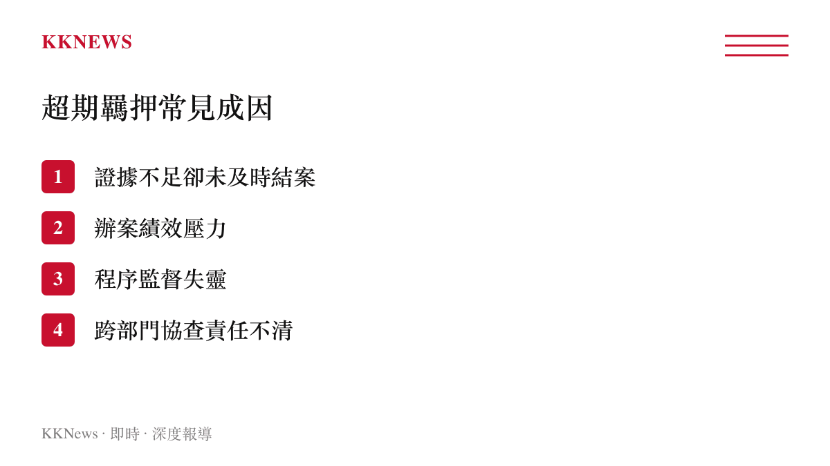 超期羈押四項常見制度性成因的條列圖卡