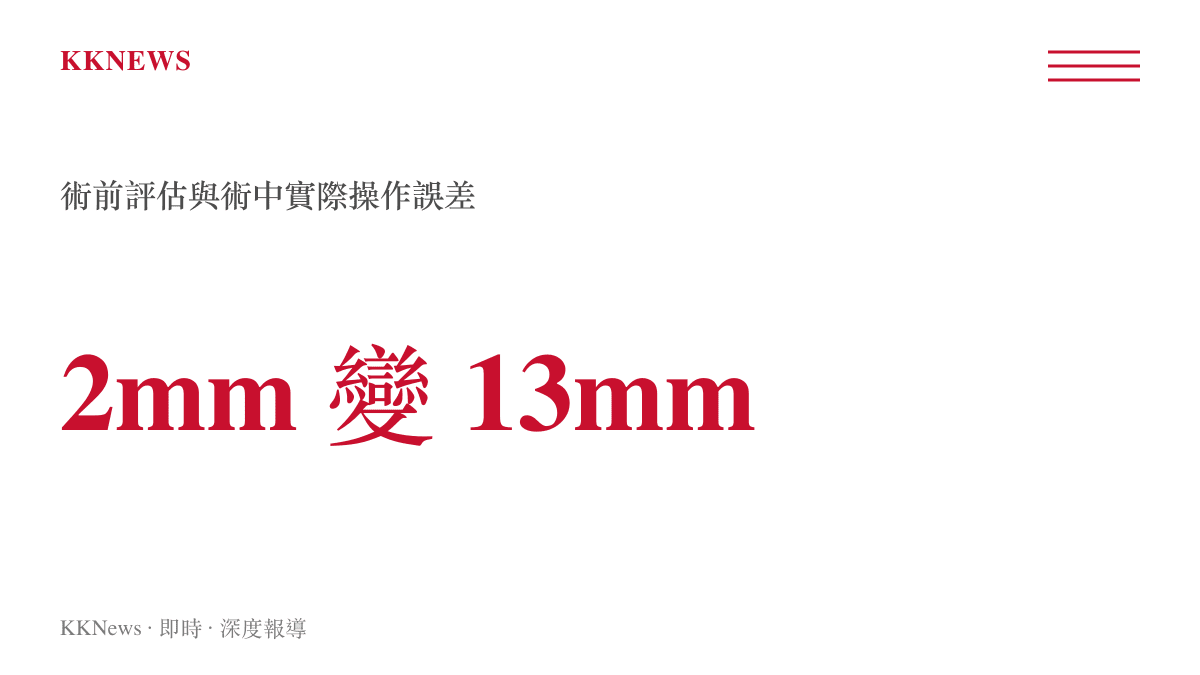 數據圖卡呈現患者原本下頜前突僅2毫米，卻在正頜手術中被反向向前拉出13毫米的數值對比