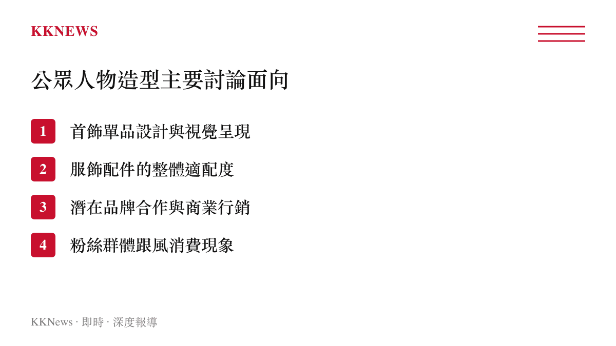 清單圖卡列出公眾人物造型引發討論的四個主要面向，包含單品設計、適配度、商業行銷與跟風消費
