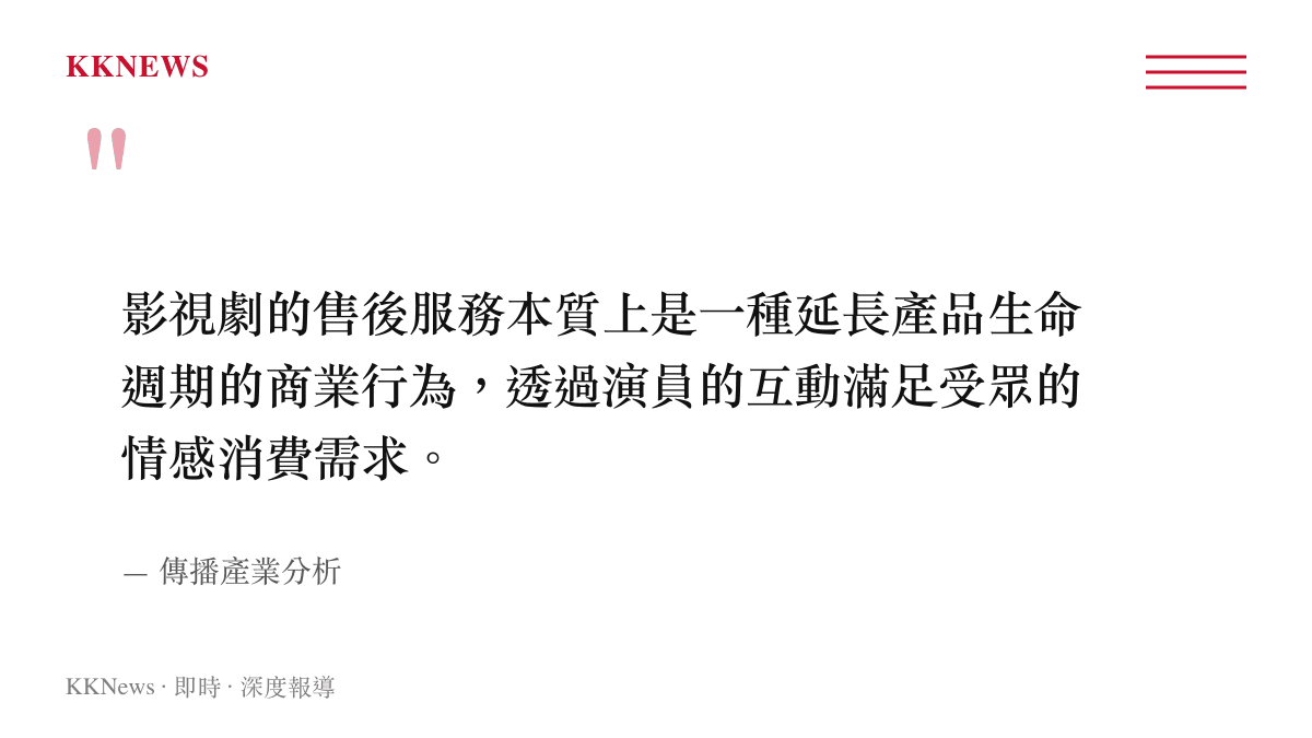 引述產業分析指出影視售後服務是延長產品生命週期並滿足情感消費的商業行為