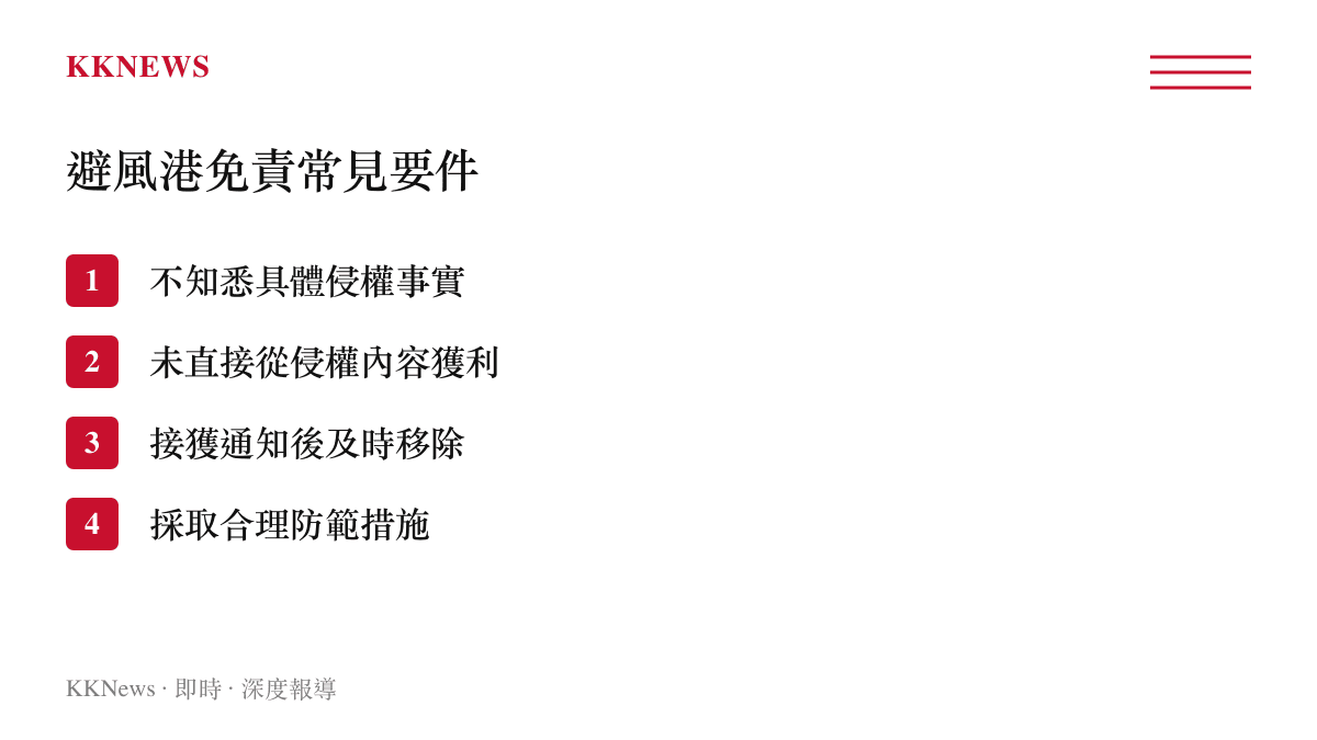 網路服務提供者主張避風港免責的常見要件條列