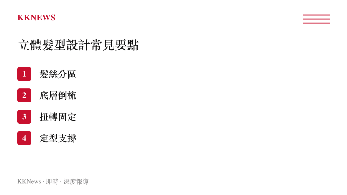 清單圖卡列出打造立體蝴蝶結髮型的四個常見步驟與要點