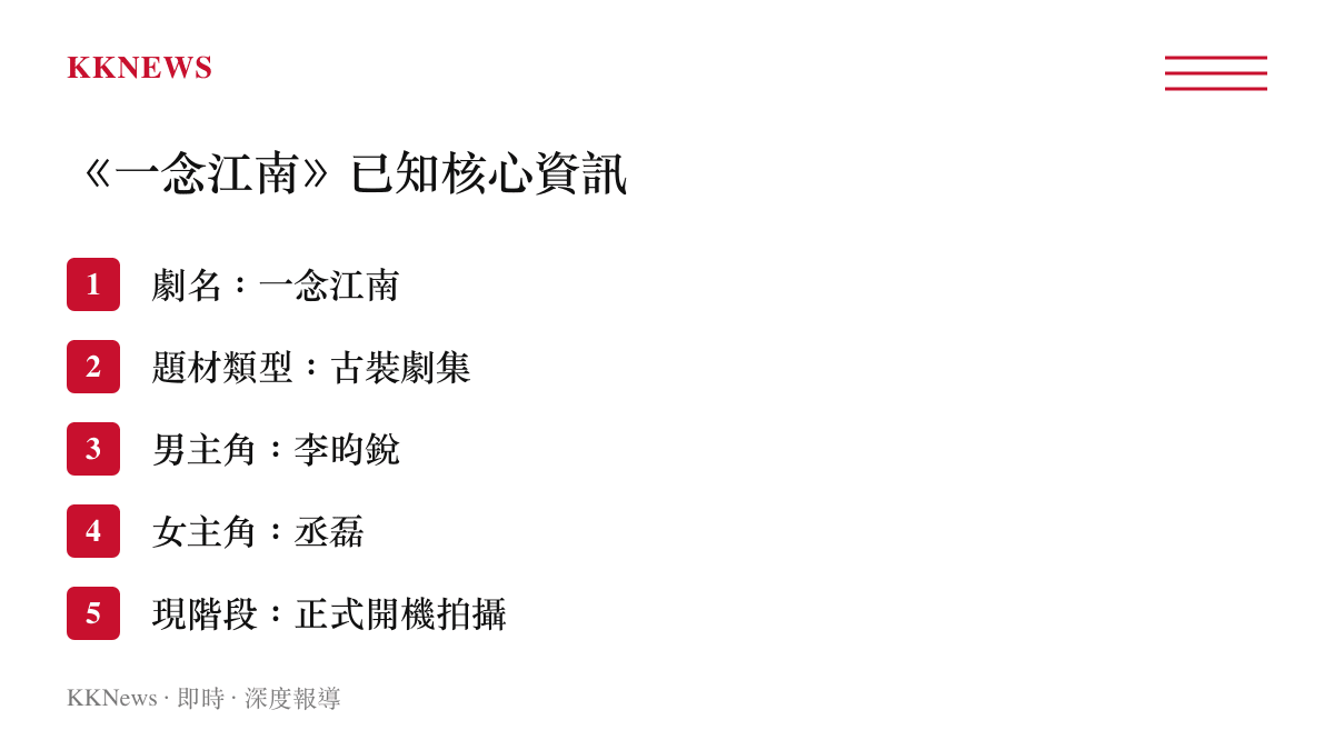 清單列舉一念江南這部古裝劇的劇名題材與男女主角等核心資訊