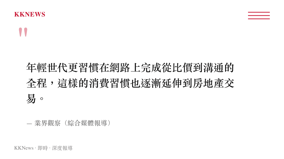 業界對年輕世代房產交易習慣轉變觀點圖卡