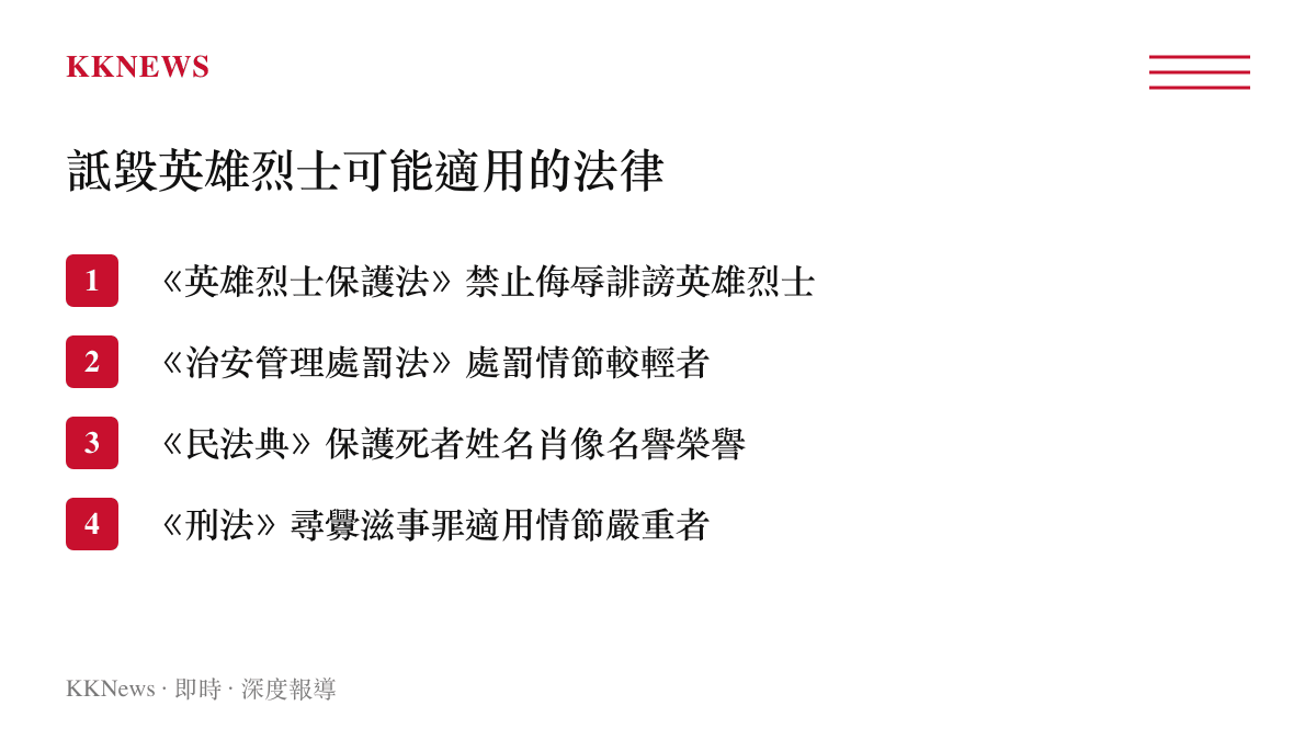 詆毀英雄烈士可能適用的法律條文清單圖卡