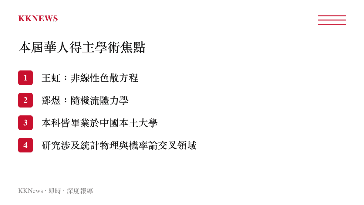 王虹與鄧煜的學術研究焦點與教育背景清單