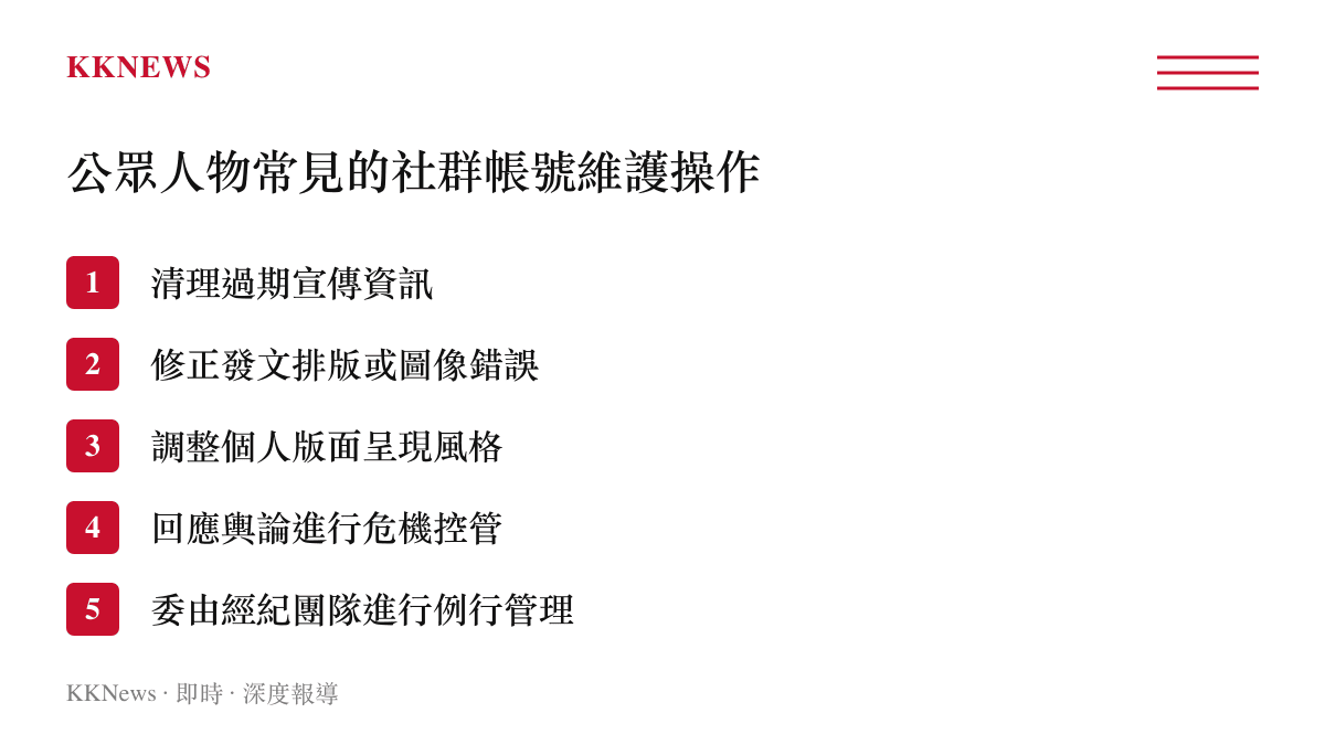 列舉五項公眾人物常見的社群媒體帳號維護操作，例如清理宣傳資訊與修正錯誤